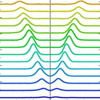 Raies d’émission cyclotron provenant de fermions de Dirac dans un puits quantique de HgTe/CdHgTe, en fonction du champ magnétique.