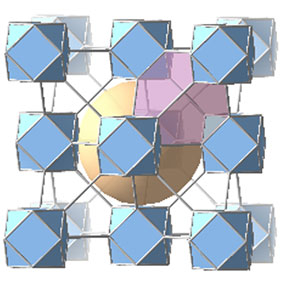 Design du matériau hybride poreux pour le piégeage sélectif de l’azote vis-à-vis du méthane