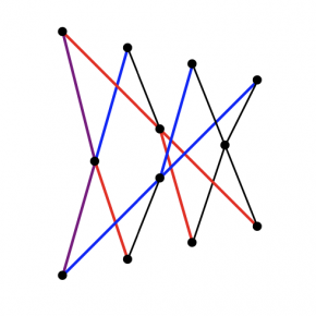 Partie A3 du graphe de Diestel-Leader DL(2,2) qui s'identifie à un graphe de Cayley de ℤ/?ℤ≀ℤ. On a tracé en bleu et en rouge deux sous-arbres réguliers qui montrent que ce groupe a croissance exponentielle.